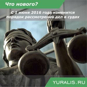 изменение порядка рассмотрения в судах